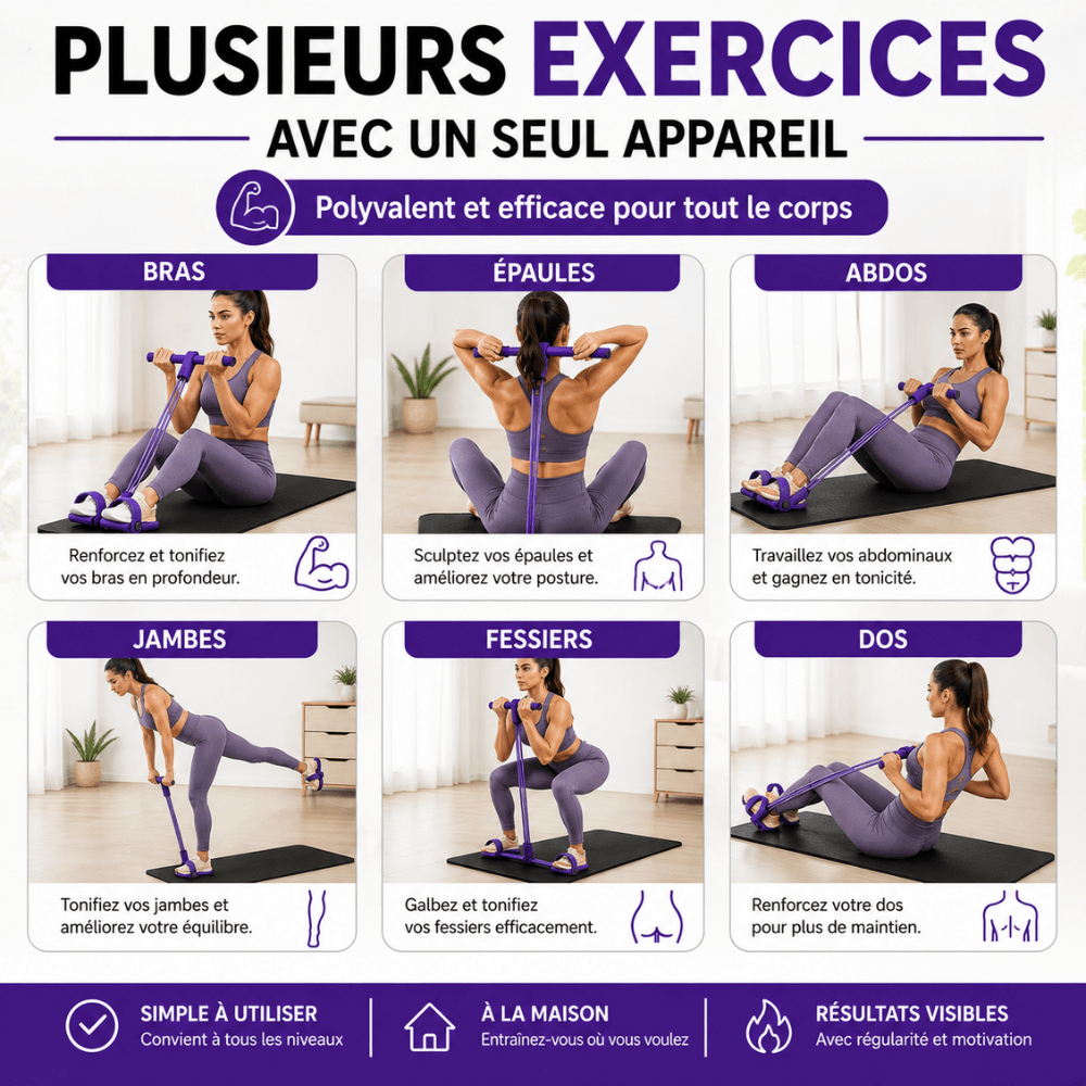 Flexcofit - Transforme ton corps en 15 minutes par jour