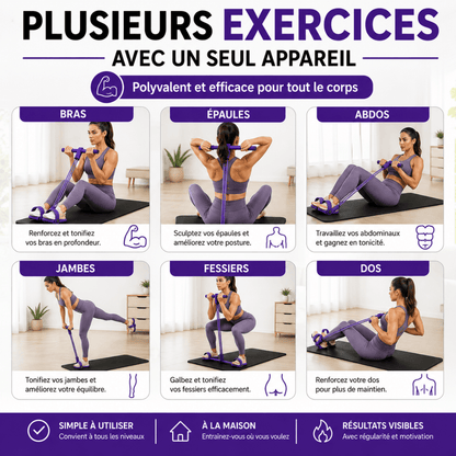 Flexcofit - Transforme ton corps en 15 minutes par jour