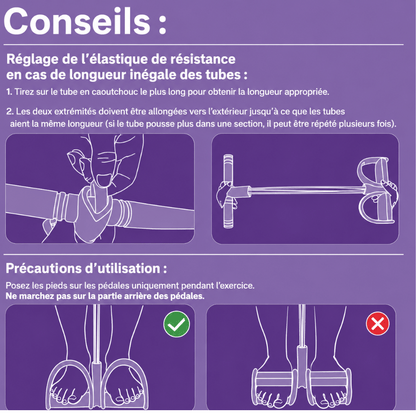 Flexcofit - Transforme ton corps en 15 minutes par jour